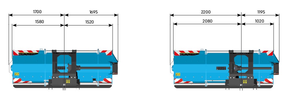Cinématique GMG IV